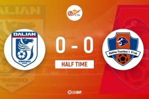 半場(chǎng)-大連英博暫0-0梅州客家 雙方0射正&梅州半場(chǎng)1射門(mén)