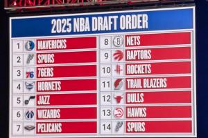 2025年選秀樂(lè)透確定：獨(dú)行俠狀元弗拉格無(wú)懸念 馬刺榜眼哈珀